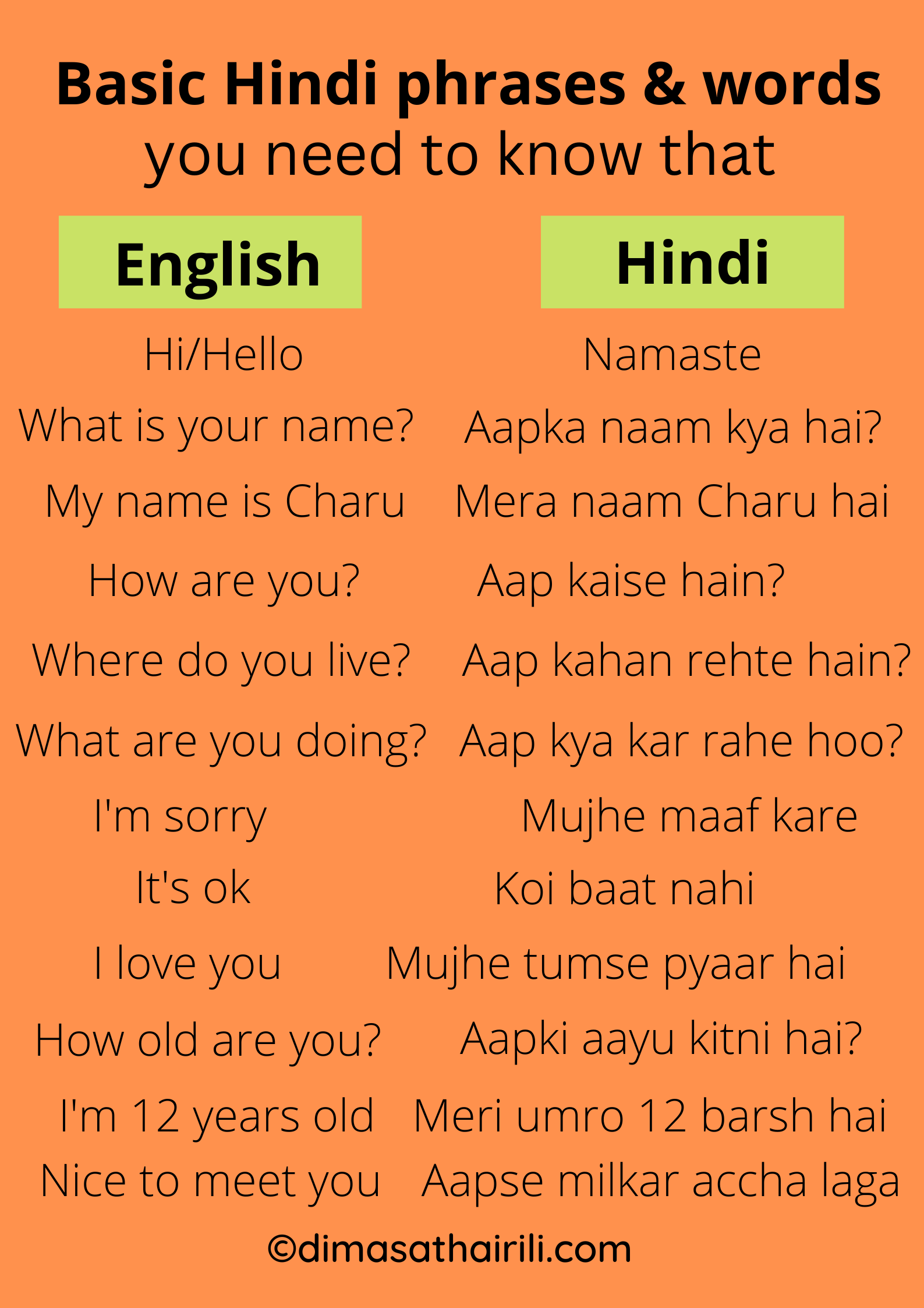 presentation you hindi meaning